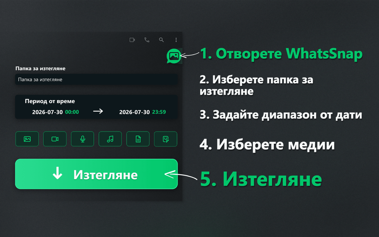 Стартерът на WhatsSnap, диапазонът от дати, изборът на мултимедия и процесът на изтегляне