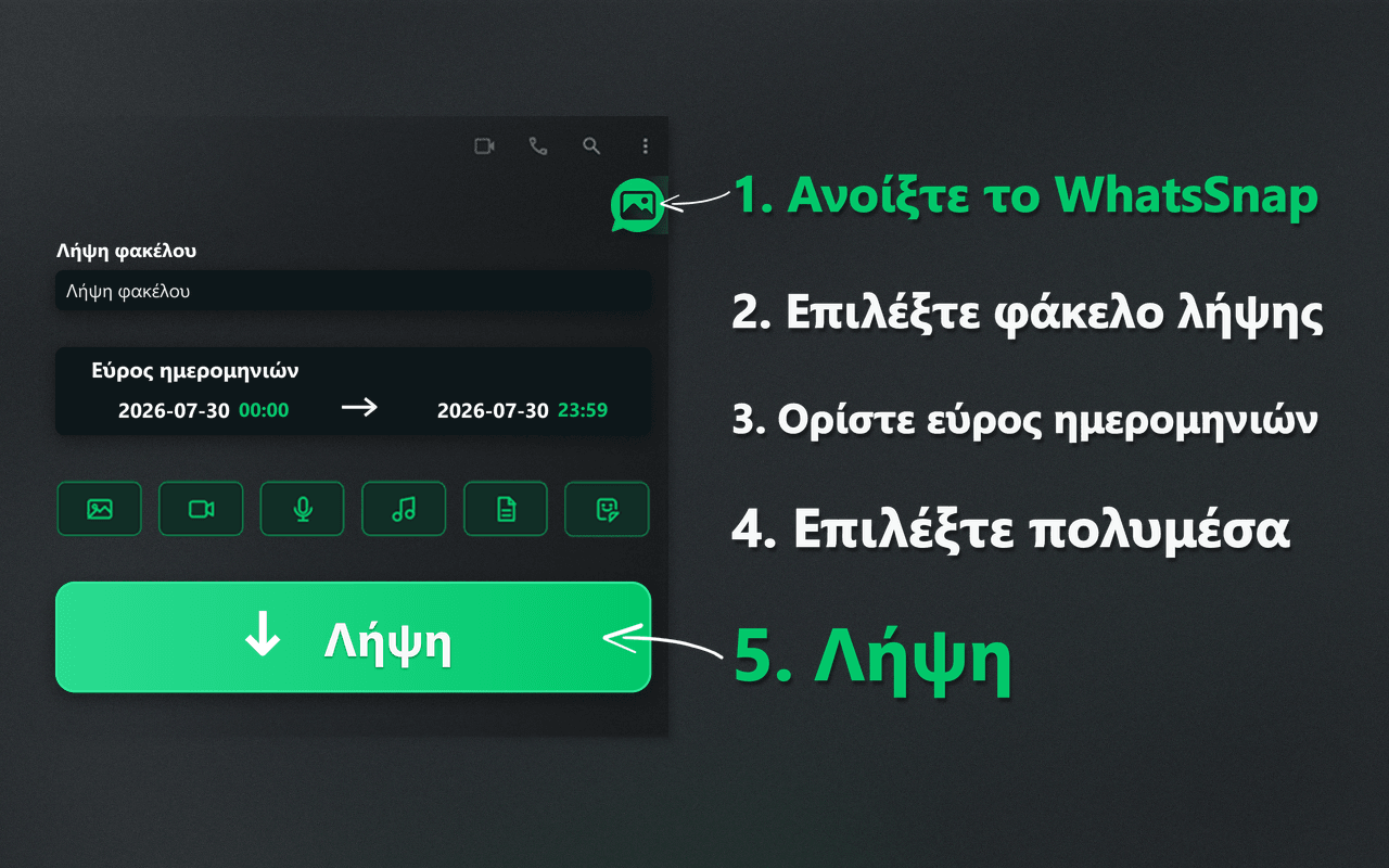 Εκκινητής WhatsSnap, εύρος ημερομηνιών, επιλογή πολυμέσων και ροή λήψης