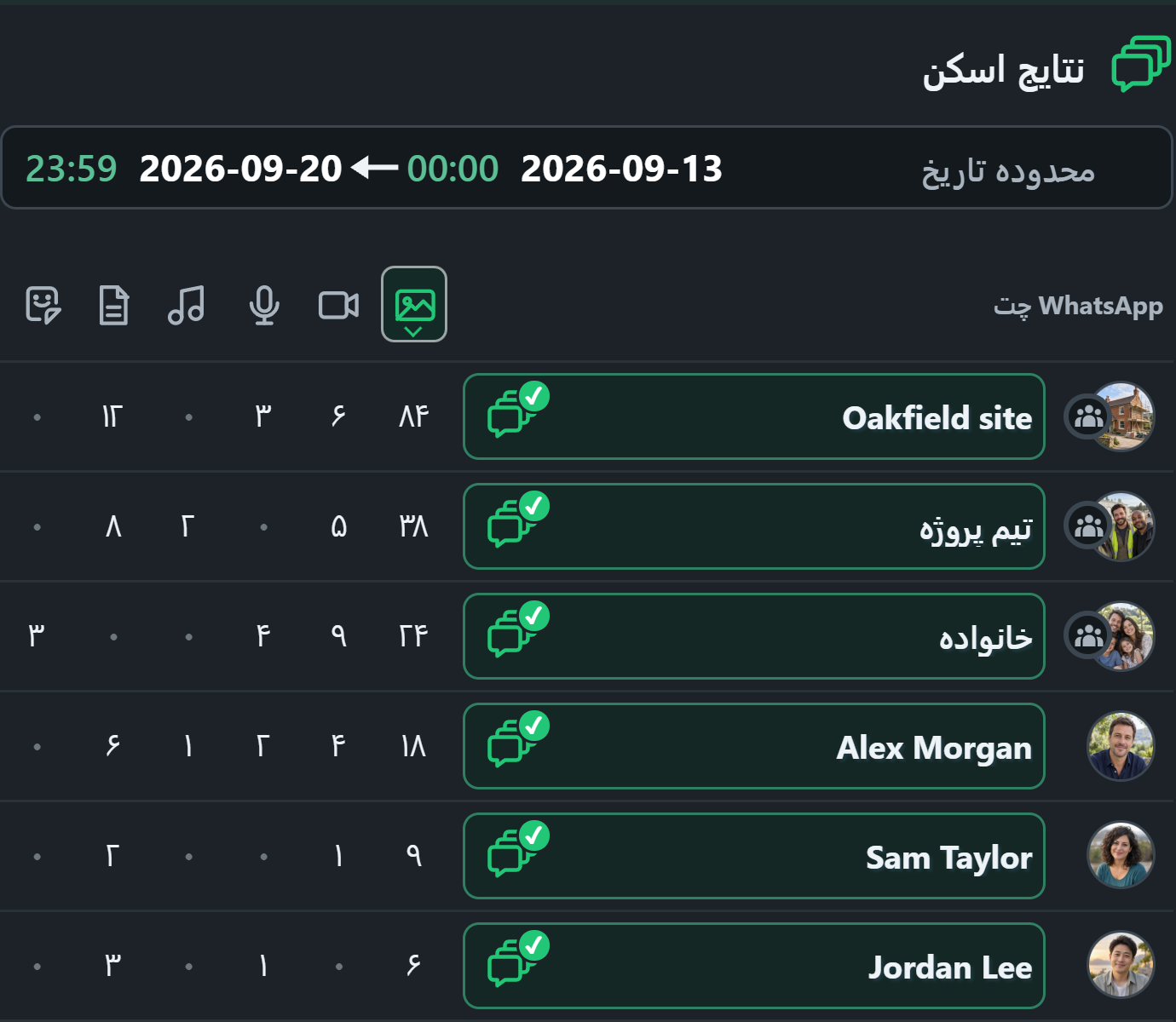 WhatsSnap چند چت — نتایج اسکن مقایسه تعداد رسانه ها در چت های فردی و گروهی
