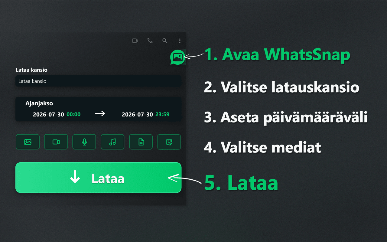 WhatsSnapin käynnistin, päivämääräväli, median valinta ja latauksen kulku