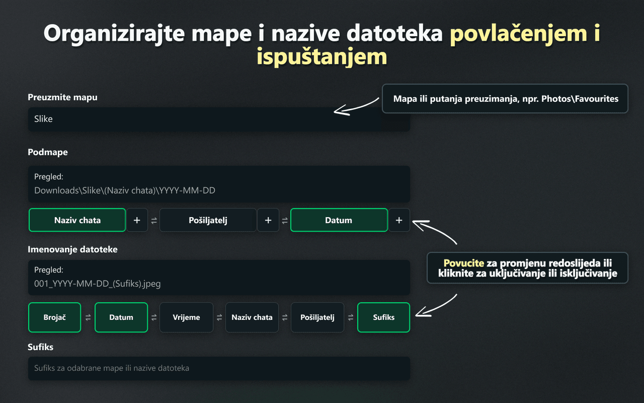 WhatsSnapove kontrole povlačenja i ispuštanja za organizaciju mapa i naziva datoteka