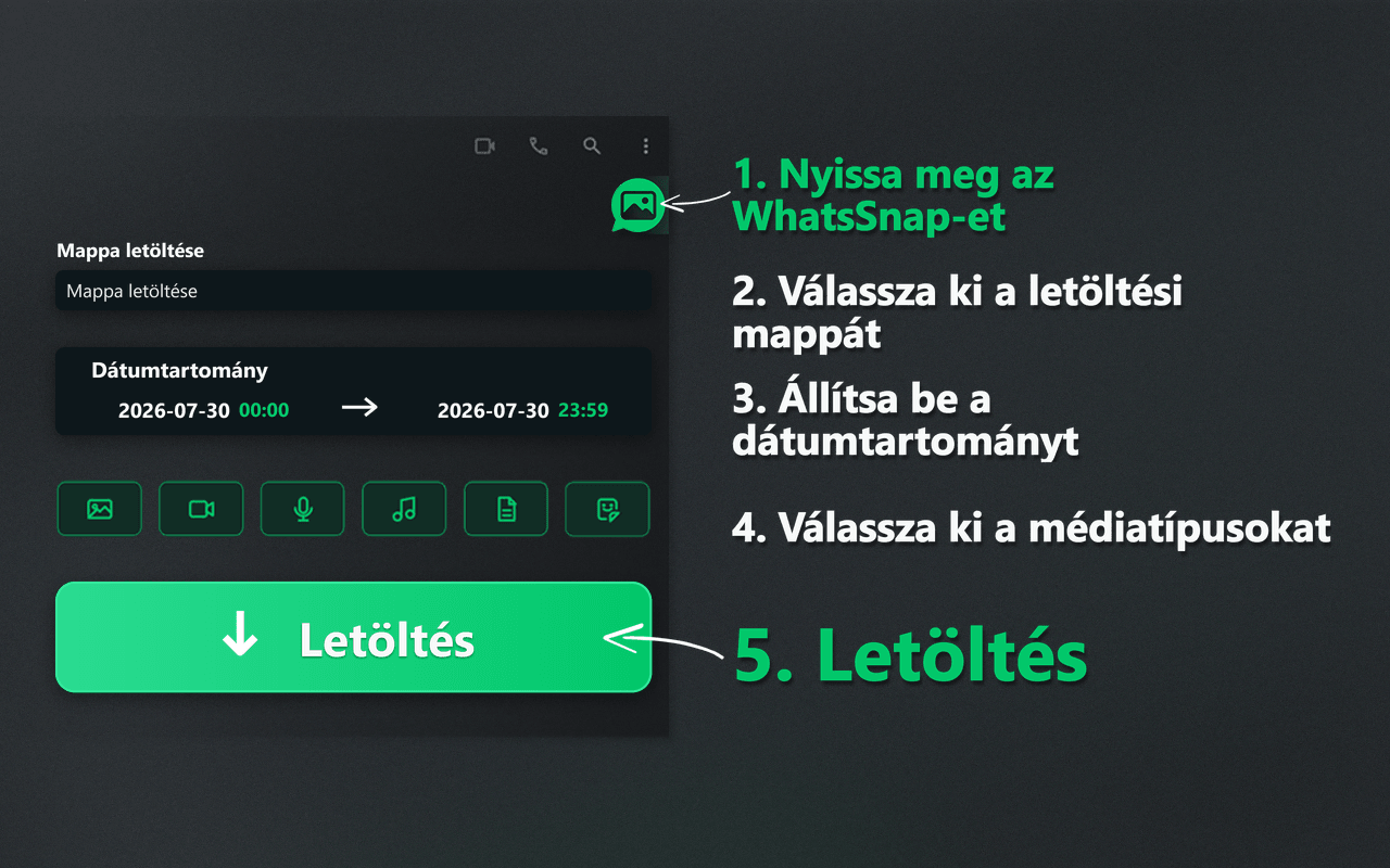 A WhatsSnap indítója, dátumtartomány, médiakiválasztás és letöltési folyamat