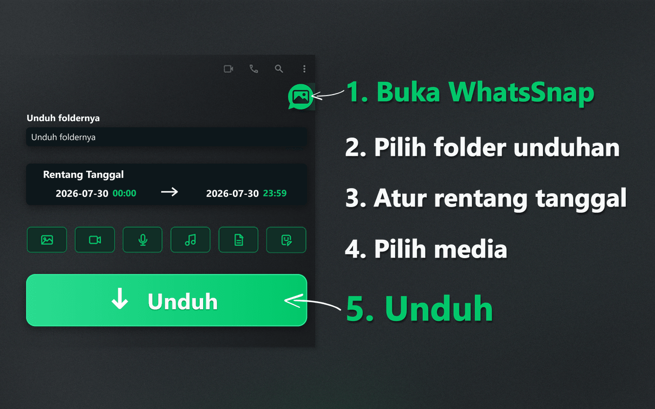 Peluncur WhatsSnap, rentang tanggal, pemilihan media, dan alur unduhan