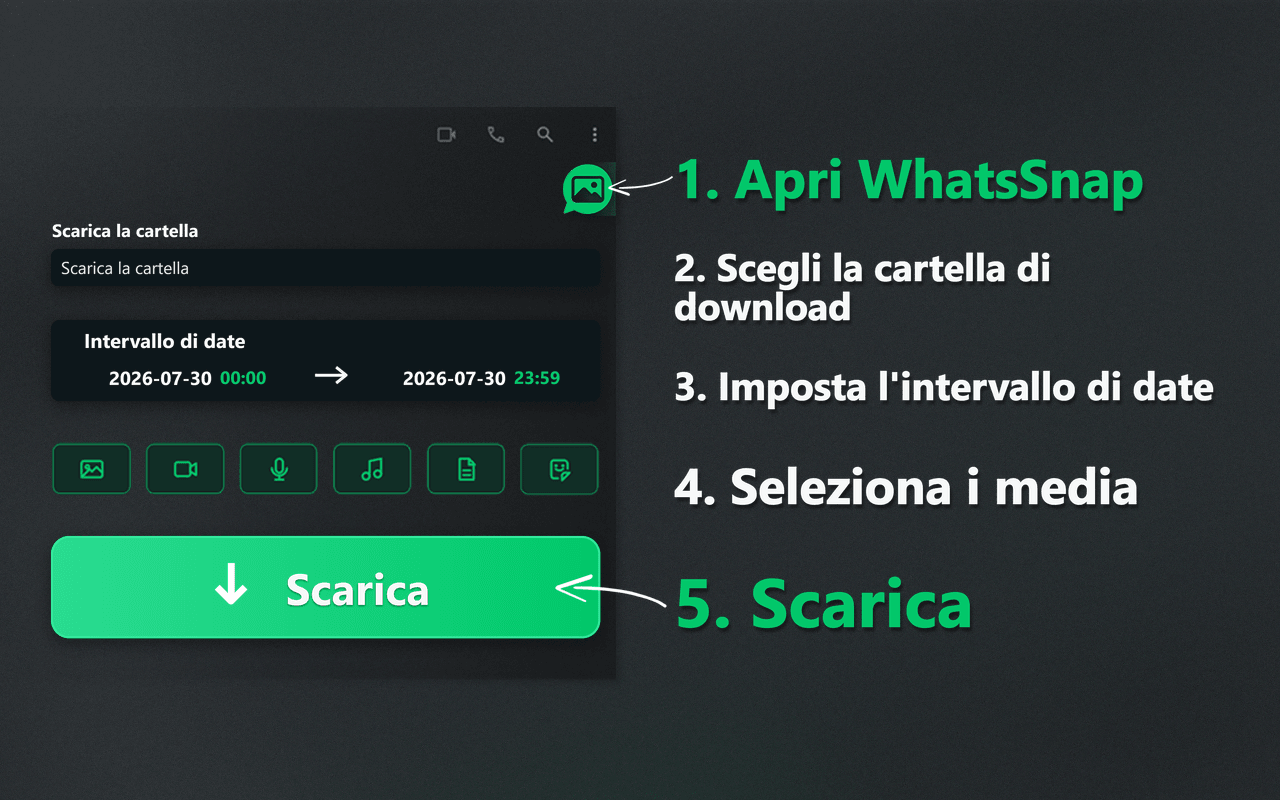Avvio di WhatsSnap, intervallo di date, selezione dei contenuti multimediali e flusso di download