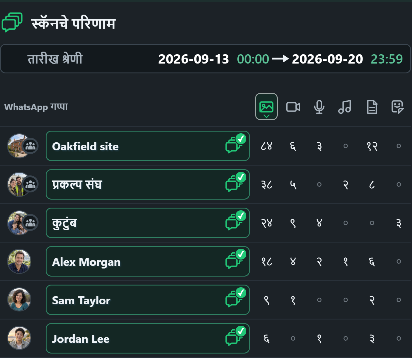 WhatsSnap बहु-चॅट — स्कॅनचे परिणाम वैयक्तिक आणि गट चॅटमधील मीडिया संख्यांची तुलना करणे