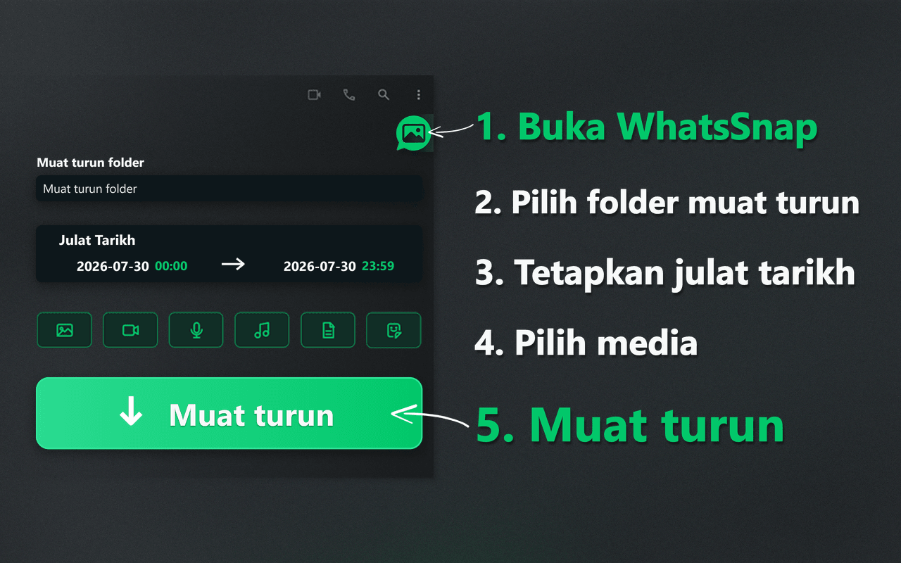 Pelancar WhatsSnap, julat tarikh, pemilihan media dan aliran muat turun