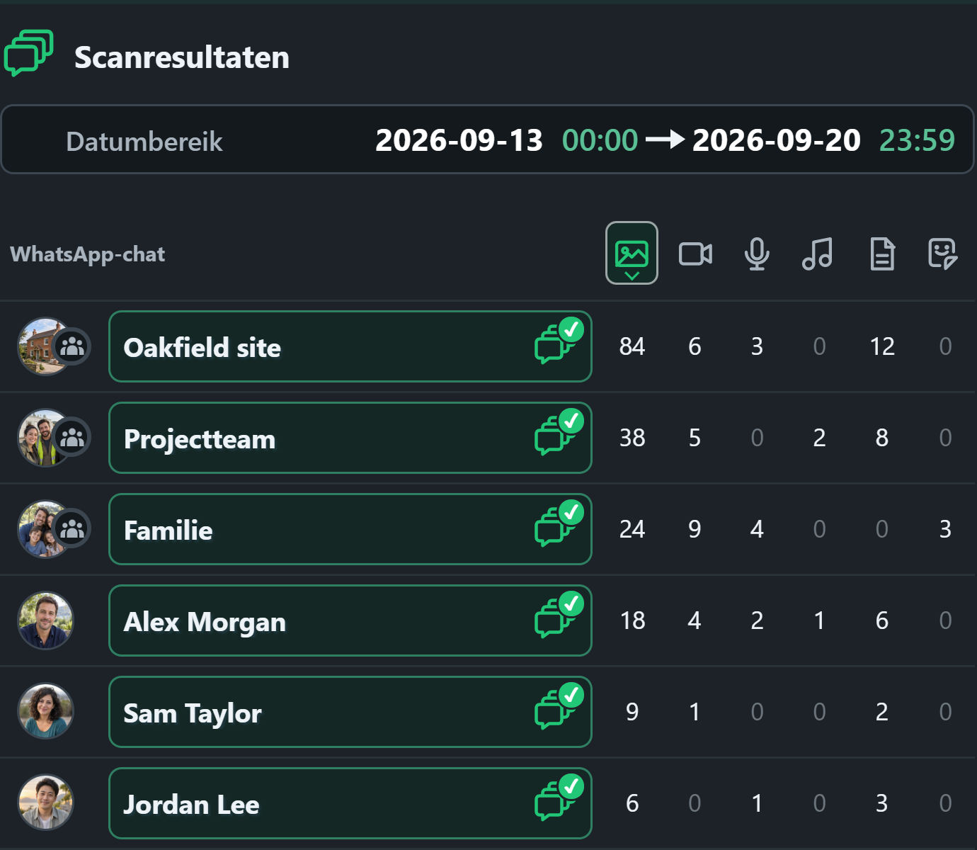 WhatsSnap Multi-chat — Scanresultaten mediaaantallen vergelijken voor individuele chats en groepschats