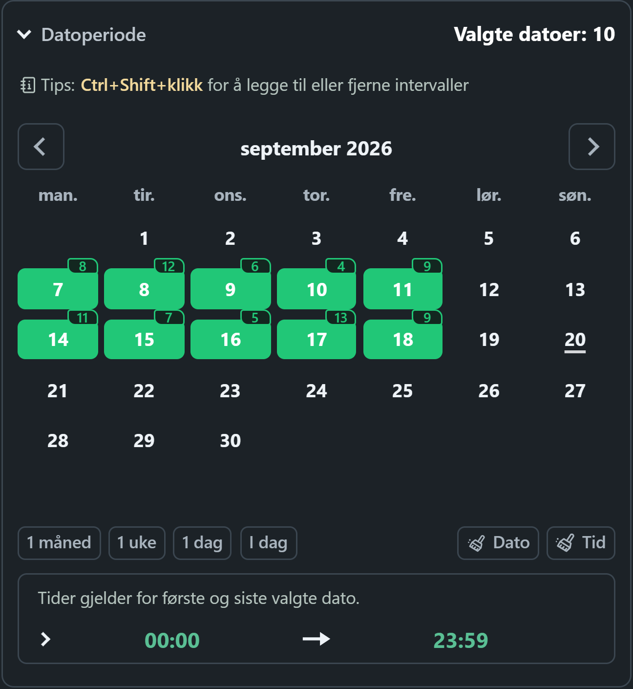 WhatsSnap kalender med utvalgte datoperioder og daglige skanningsfunne mediemerker