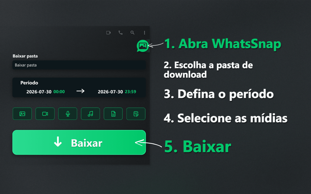 Inicializador do WhatsSnap, intervalo de datas, seleção de mídia e fluxo de download