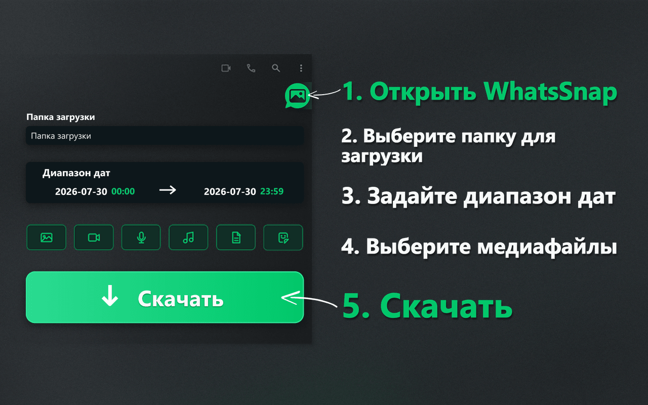 Кнопка запуска WhatsSnap, диапазон дат, выбор медиафайлов и процесс загрузки