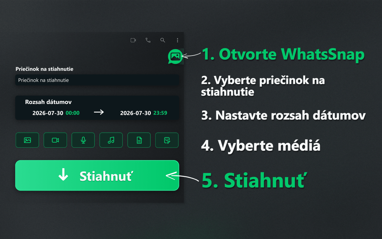Spúšťač WhatsSnap, rozsah dátumov, výber médií a priebeh sťahovania