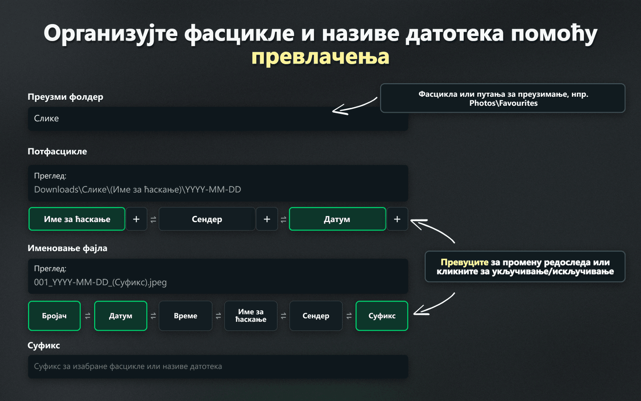 WhatsSnap контроле превлачења и отпуштања за организовање фасцикли и назива датотека