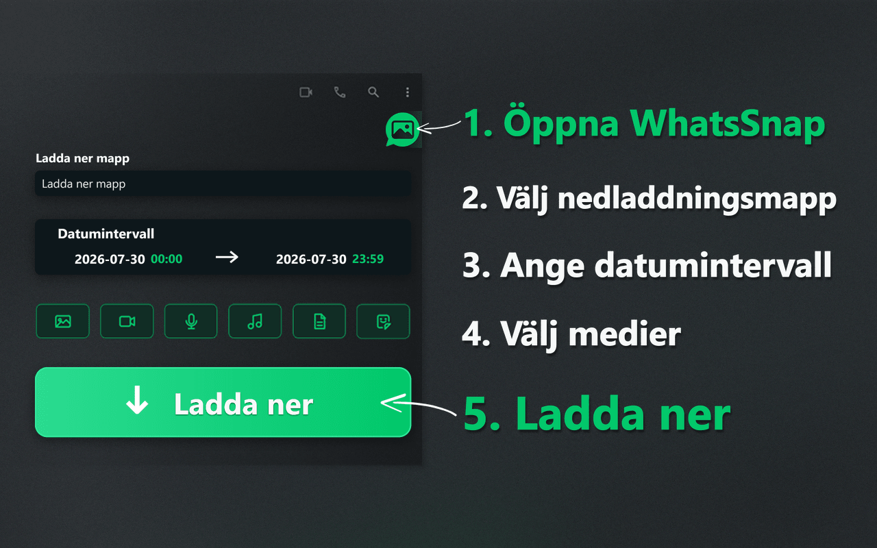 WhatsSnap-startknapp, datumintervall, medieval och nedladdningsflöde