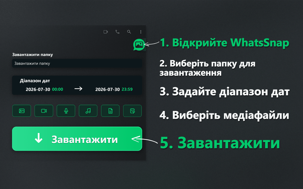 Засіб запуску WhatsSnap, діапазон дат, вибір медіафайлів і процес завантаження