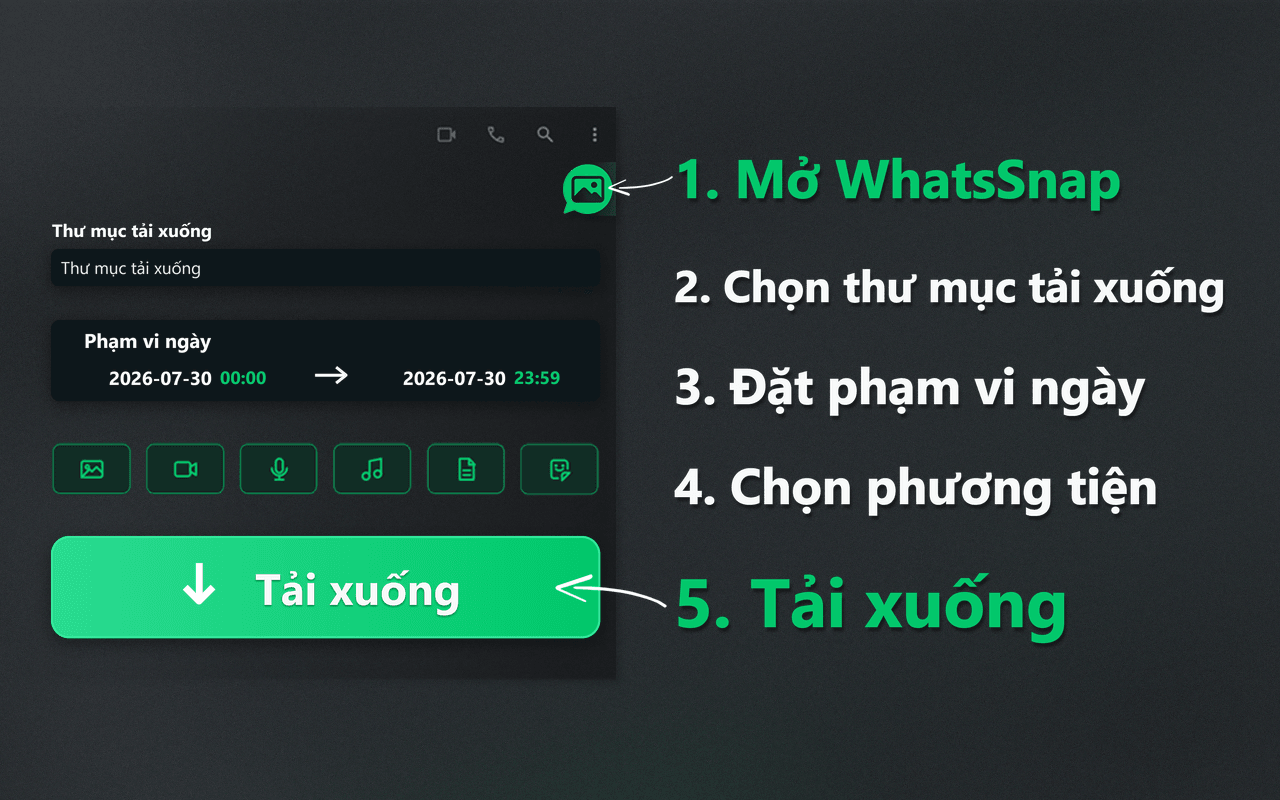 Trình khởi chạy WhatsSnap, phạm vi ngày, lựa chọn phương tiện và quy trình tải xuống